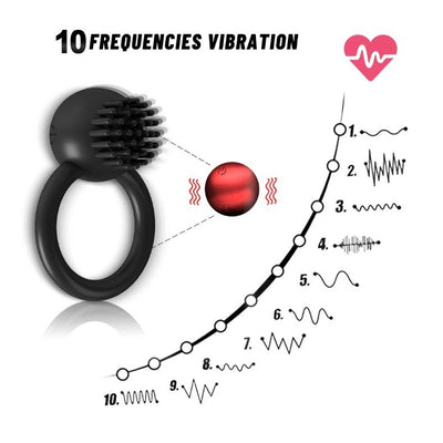 Randy Fox - Rechargeable Randy Beginner Universal Ring